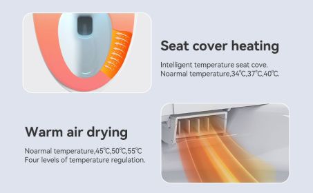Smart Toilets with Heated Bidet Seat.Portable toilet with bidet built.Intelligent Toilet Auto Open/Close Seat. Bidet toilet with Dryer and Warm Water