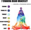 4Pcs Chakra Bead Bracelet for Men Women Natural Stone Lava Amethyst Howlite Tiger Eye Elastic Adjustable Oil Diffuser Bracelet Set for Couple