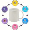 1pc_White Wolf And Dream Catcher ceramic cup 11 ounces, coffee/tea/wine glass, suitable for Valentine's Day, birthdays,
